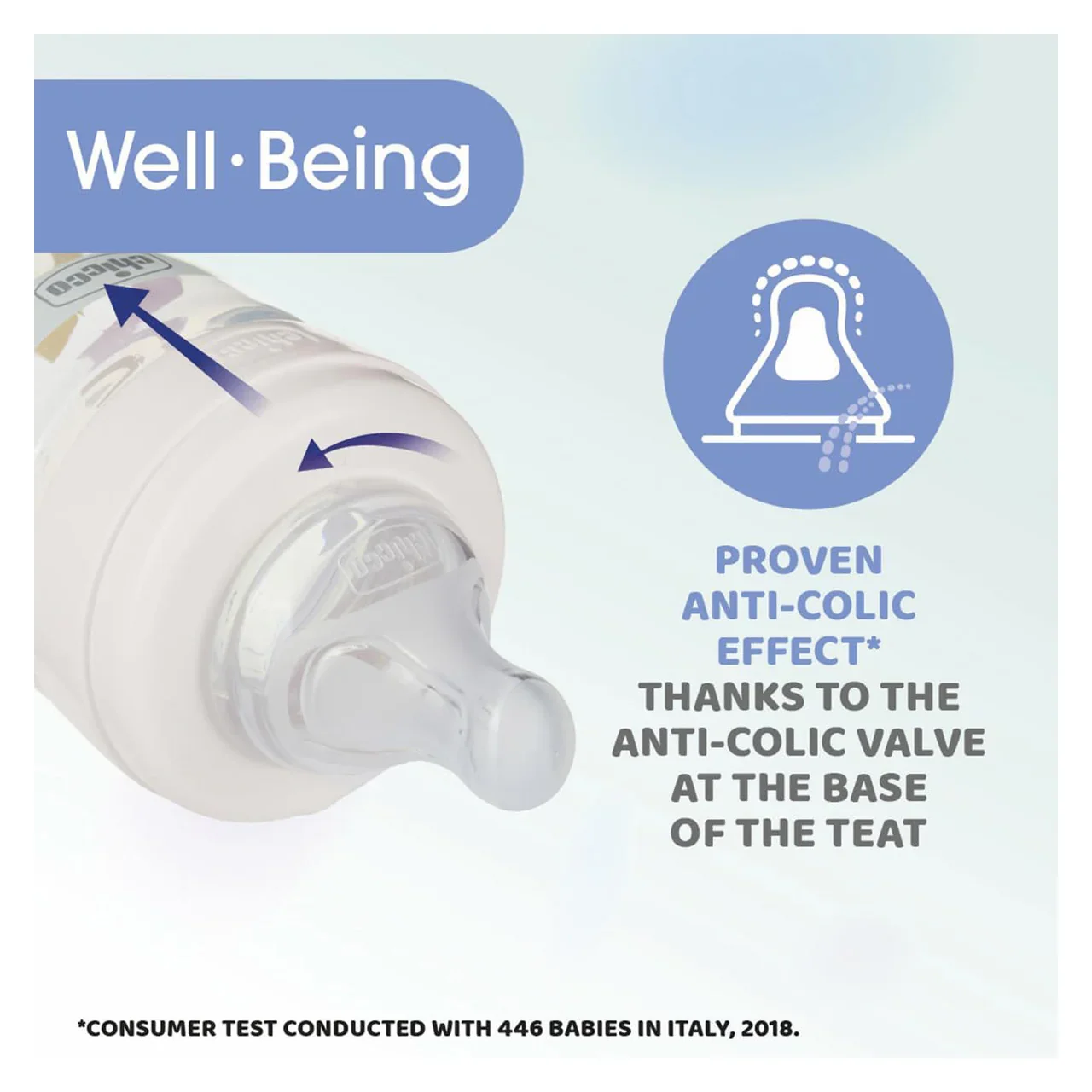 Chicco Well-Being Bottle Medium Flow 150ml Pink - Image 3